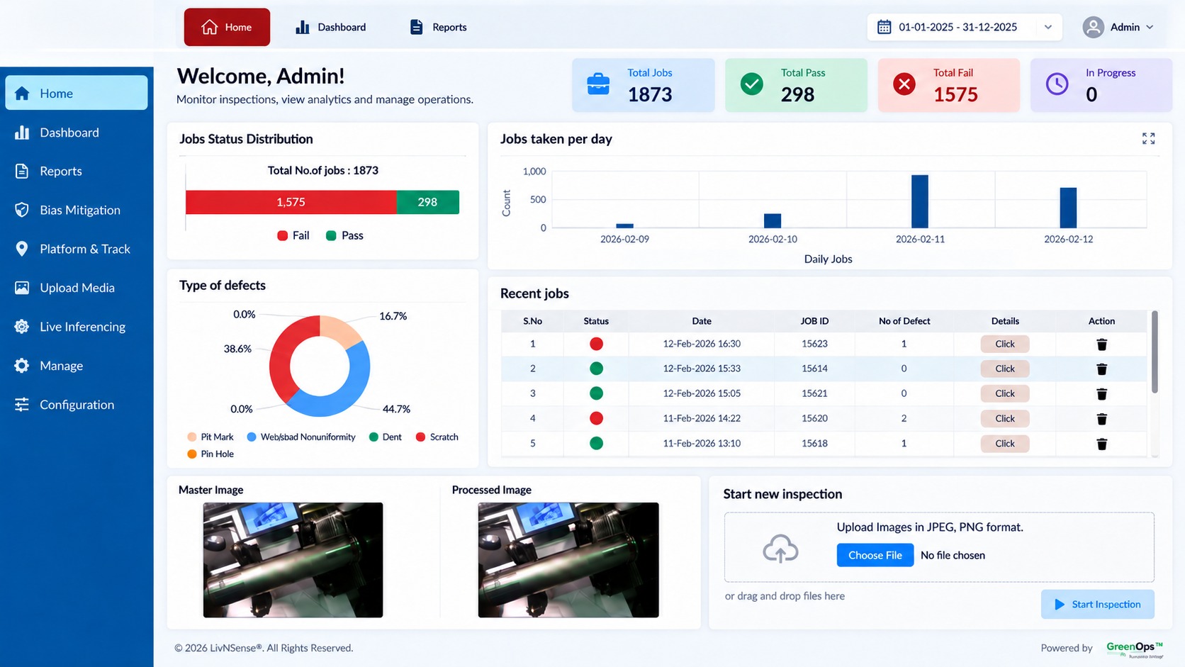 VICAS real-time dashboard showing job counts, defect breakdown and pass/fail totals for an automobile assembly line