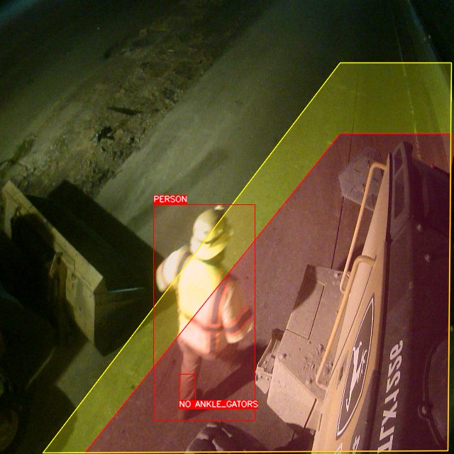 Low-light camera detecting a partially obscured worker beside equipment