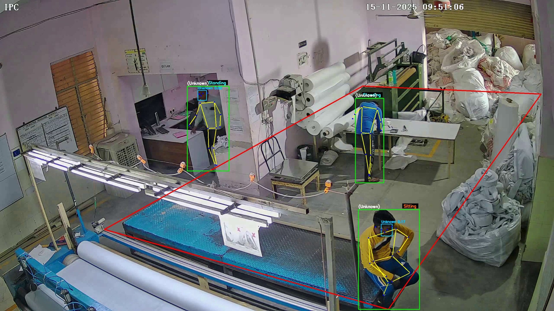 Fabric processing area camera view with a red zone outline and a worker tracked with a posture skeleton and label