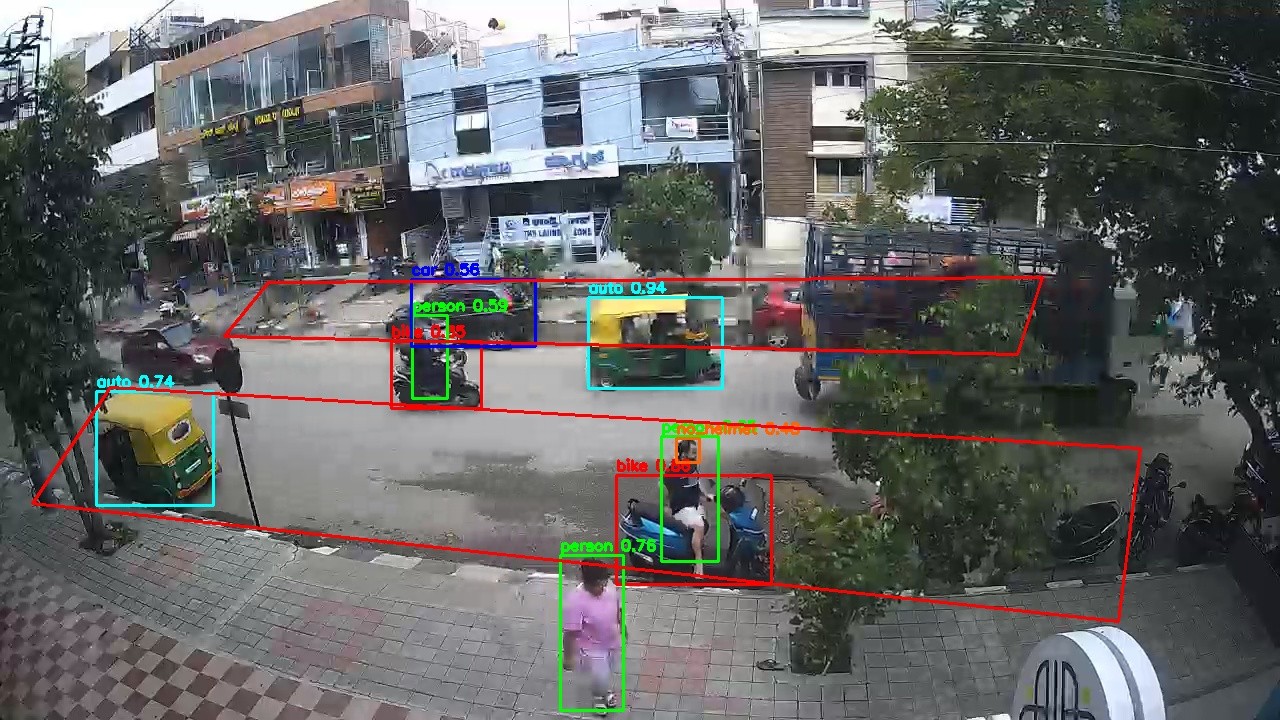 Intersection camera feed with a bike rider boxed and flagged no_helmet alongside other classified vehicles