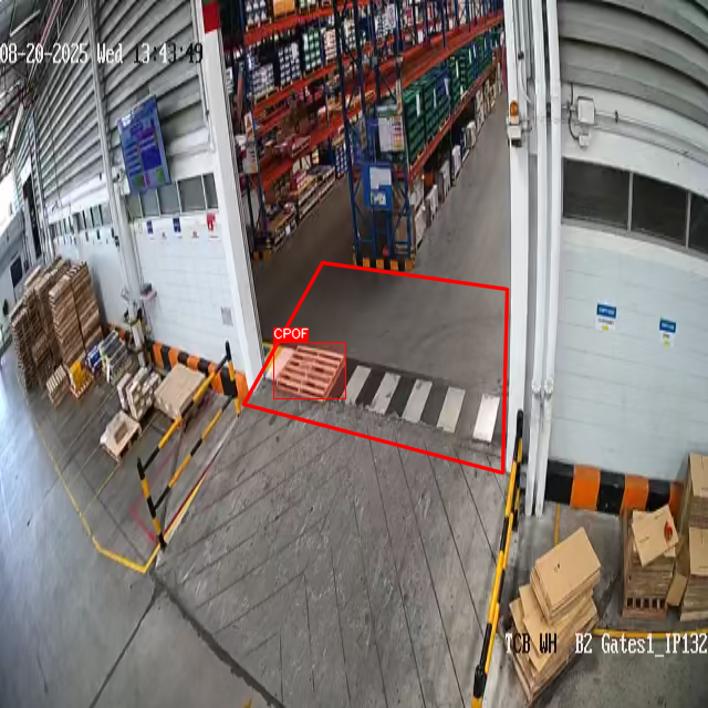 Warehouse camera detecting an unattended wooden pallet left in a marked entrance zone