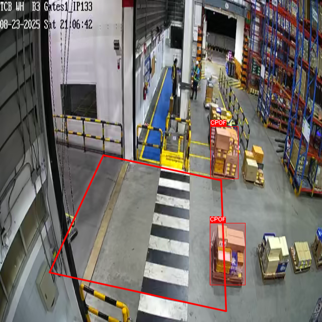 Gate camera identifying unattended pallet objects (CPOF) in marked gangway walkway zone