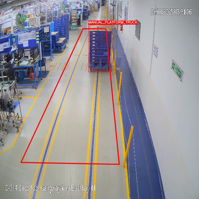 Factory aisle camera view with a manual platform truck detected and boxed, danger zone drawn on the floor