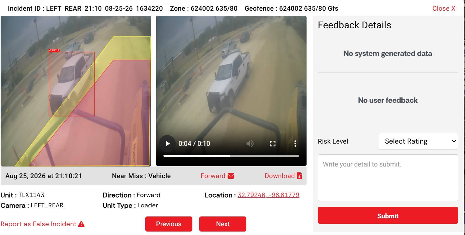 Incident review screen showing a near-miss vehicle detection with warning and danger zones drawn on the roadway, alongside the clip and feedback panel