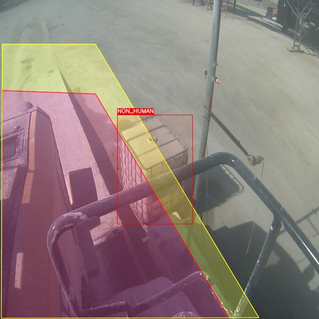 Vehicle-mounted camera view with a non-human object detected and boxed alongside the equipment's danger zone