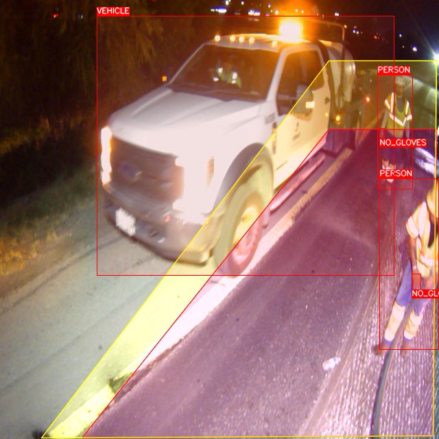 Night roadworks camera view with the truck boxed as VEHICLE, two workers boxed as PERSON and flagged NO_GLOVES, and the warning and danger zones drawn on the carriageway
