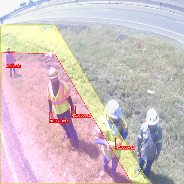 Roadside crew detected with multiple PPE violations flagged, including NO_VEST and NO_GLOVES