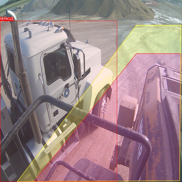 Vehicle-mounted camera view with proximity zones projected on the ground around the machine