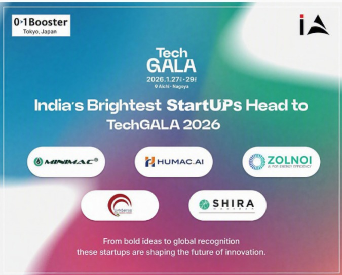 Grand Pitch 2026, TechGALA