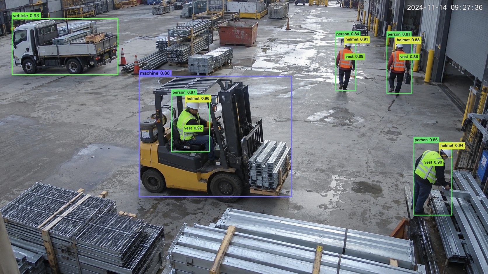 Port yard with a forklift and workers detected for vehicle, person, helmet and vest by the VICAS vision system
