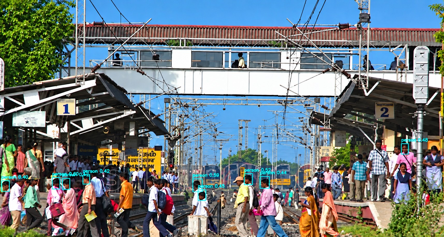 Wide railway platform view with crowd density detected and counted by the vision system