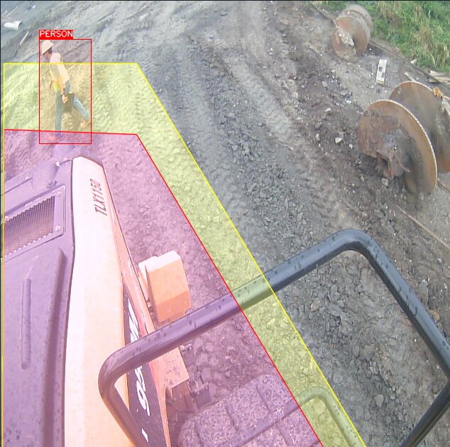 Rear camera on a machine detecting a worker standing inside the marked danger zone